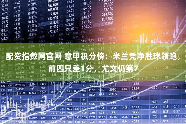 配资指数网官网 意甲积分榜：米兰凭净胜球领跑，前四只差1分，尤文仍第7